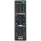 Sony Pro TV Remote