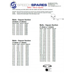 A Complete Belt Range Catalogue