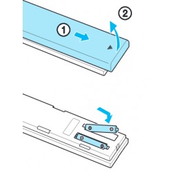 Genuine Sony TV Remote