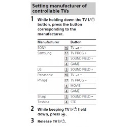 Sony RM-ANP106 Audio Remote