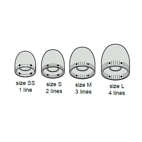 Sony Ear Bud for LIGHT BLUE