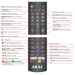 AKAI TV Remote for AK7521S6WOS / AK6521S6WOS / AK5821S6WOS / AK5021S6WOS