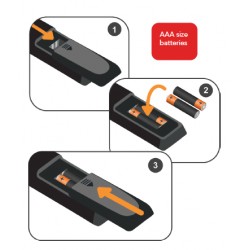 AKAI TV Remote for AK7521S6WOS / AK6521S6WOS / AK5821S6WOS / AK5021S6WOS
