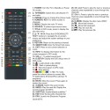 AKAI TV Remote for AK552016UHDS / AK6515UHDSM