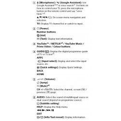 Sony BACKLIT TV Remote