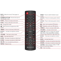 BAUHN Audio Remote for APPS-0721