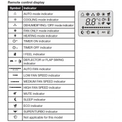 AKAI Air Conditioner Remote for AK-T25R32 / AK-T35R32 / AK-T51R32 / AK-T70R32 REM6340