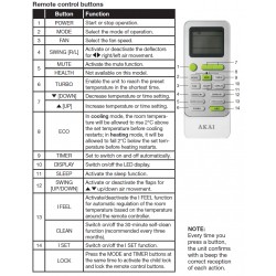 AKAI Air Conditioner Remote for AK-T25R32 / AK-T35R32 / AK-T51R32 / AK-T70R32 REM6340