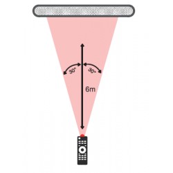 Polaroid Audio Remote for PLSB90