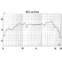 Speaker 6½” HF/R MID-WOOFER HI-POWER