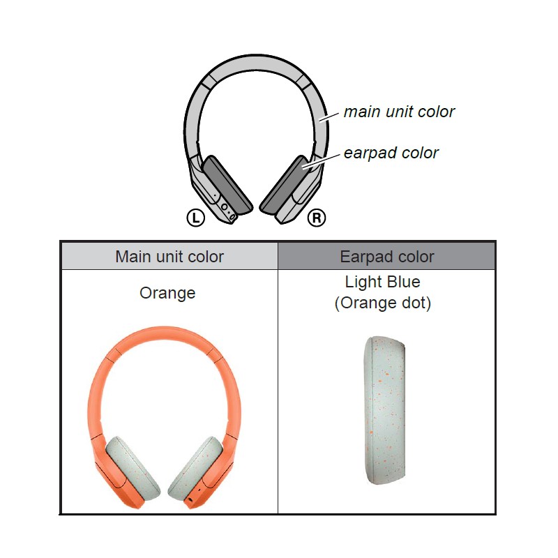 Sony Headphone Ear Pad WH-H810 (1 Pad) S0X50006791 S0X50006801