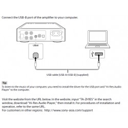 Sony TA-ZH1ES Digital Cable for Walkman