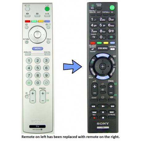 Sony RM-ED005 Television Remote