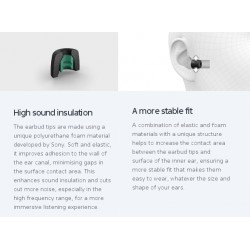 Sony Ear Bud (Black)