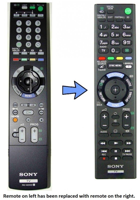 Sony rm cheap remote control