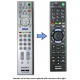 Remote Control RM-GD004W