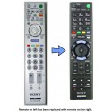 Sony RM-GD004W Television Remote