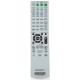 Sony RM-ADU003 Audio Remote