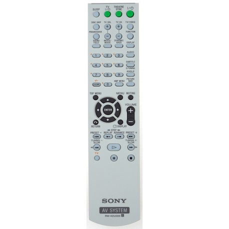 Sony RM-ADU003 Audio Remote