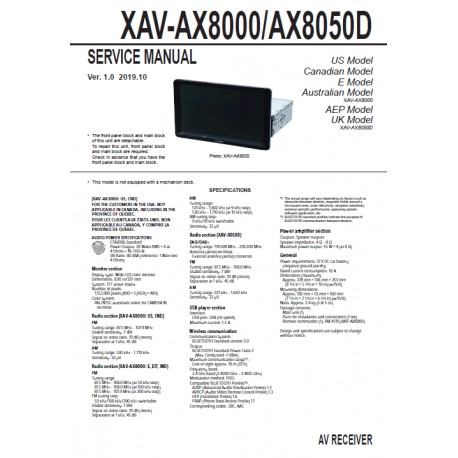 Sony Car Radio Service Manual XAV-AX8000