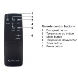 STIRLING Air Conditioner Remote for PA27W