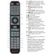 BAUHN TV Remote