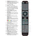 BAUHN TV Remote