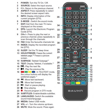 BAUHN TV Remote for ATV32H-0716