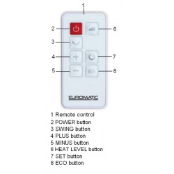 EUROMATIC Air Conditioner Remote for DF-HT5313P