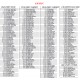 Sharp Refrigerator Exploded Diagram SJ-F65PC-WH / SJ-F65PC-SL