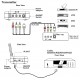 5.8GHZ Wireless Audio / Video Sender Kit