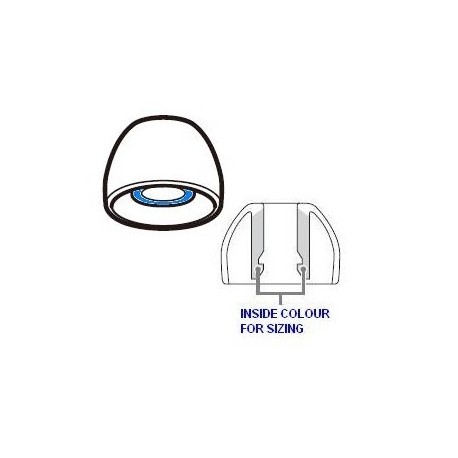 Sony Triple-Comfort Ear bud