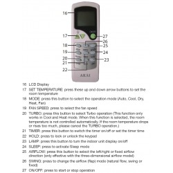 AKAI Air Conditioner Remote for AK-9000-RC / AK-12000-RC / AK-18000-RC