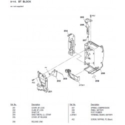 HDRFX7E Sony Camera Exploded Diagram