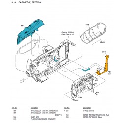 HDRFX7E Sony Camera Exploded Diagram