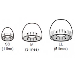 Sony Ear Bud for TRANSPARENT BLACK