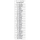 Sharp Refrigerator Exploded Diagram SJF60PC-WH/SL