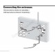 Sony DAB FM wire antenna (aerial) 