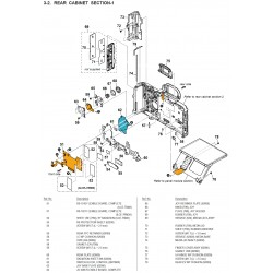 ILCE-7RM3 Sony Camera Exploded Diagram