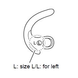 Sony Headphone ARC Supporter