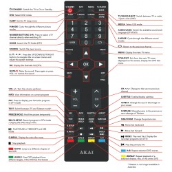 AKAI TV Remote for AK2421S5D