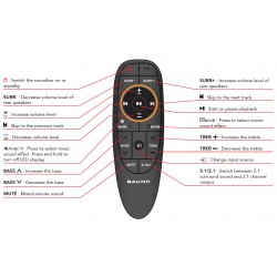 BAUHN Audio Remote for ADDSB-0122