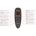 BAUHN Audio Remote for ADDSB-0122