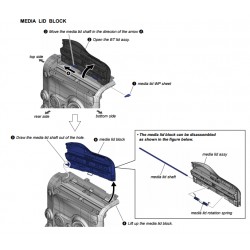 Sony Camera MEDIA LID ILCE-7RM4 ILCE-7RM4A