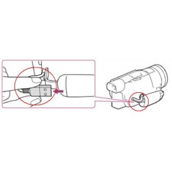 Sony Handycam Built-in USB Cable