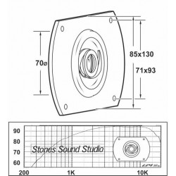 TITANIUM DOME WIDE FRAME - 1inch