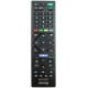 Sony Bravia Television Remote