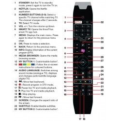 HITACHI TV Remote for UN436000 / UN496000 / UN556000
