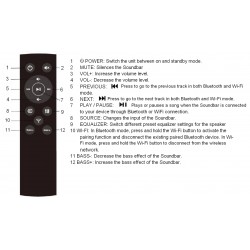 BAUHN Audio Remote for USMSB-1117 / ASBWS-0716