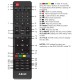 AKAI TV Remote for AK5515UHDF